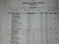 Amicale 1 octobre 2020